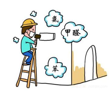 苯污染,笨危害,成都裝修 苯污染,笨危害,成都裝修